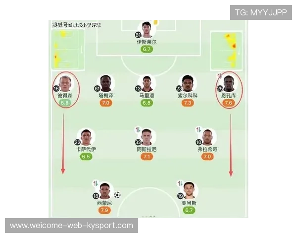 阵型轮换创造出奇制胜机会，阵型变换