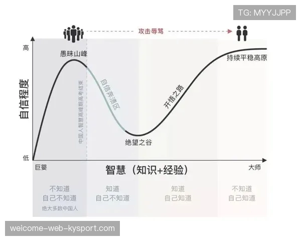 青少年运动参与率创新高：原因分析，2020年青少年运动状况
